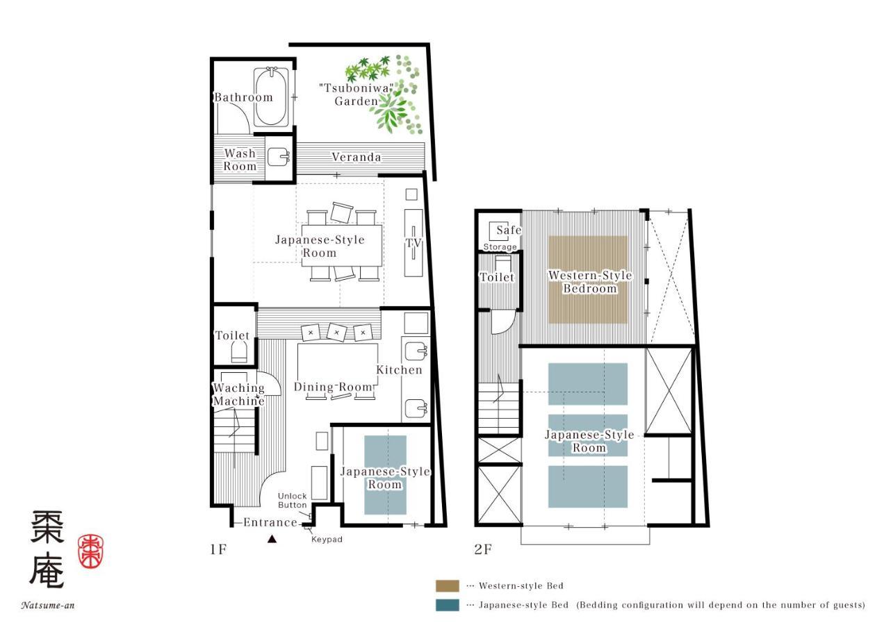 Natsume An Machiya House Villa เกียวโต ภายนอก รูปภาพ